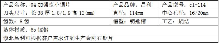 加強型小鋸片