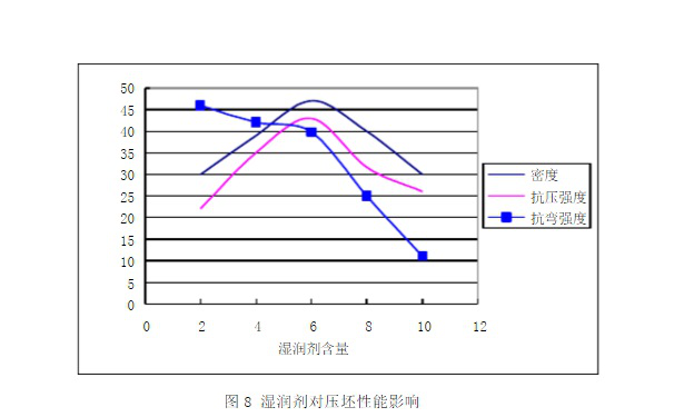 了解它的相關參數(shù)計算，選擇高性能品牌陶瓷切割片很簡單！